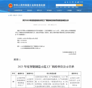 山东新华制药荣列2023年度国家智能制造示范工厂首批揭