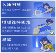 为啥越补觉越累？失眠的 3 个真相，很多人第一个就搞